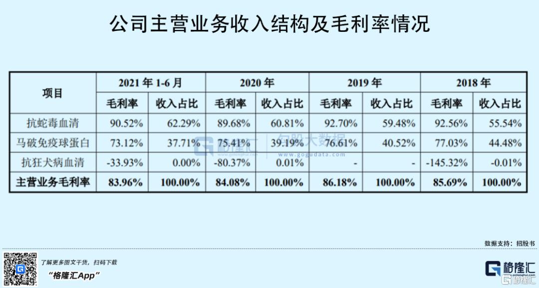 天壇生物上市，友情與陪伴的溫馨旅程啟航